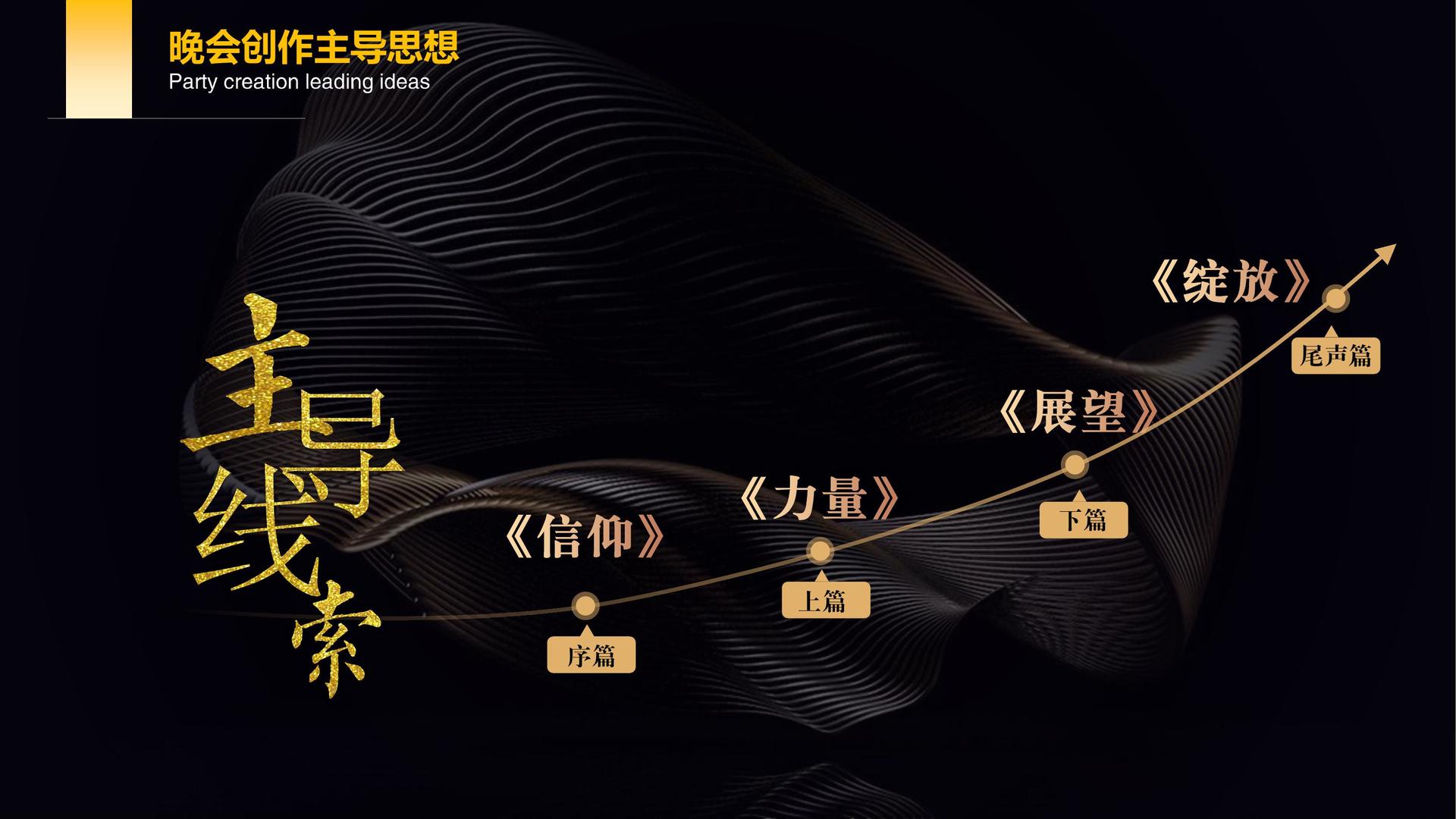 创想光影传媒导演制片